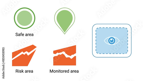 Geographic location indicators for safety, risk, and monitoring zones
