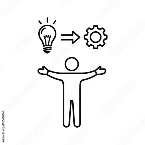 Turning ideas into action with confidence