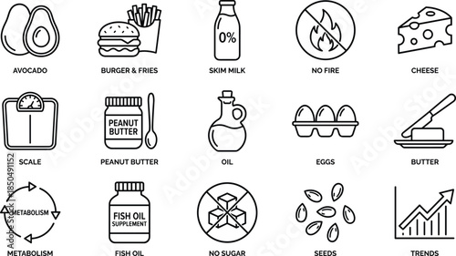 Healthy nutrition diet line icons set featuring foods metabolism sugar free weight control wellness lifestyle illustration design vector outline health
