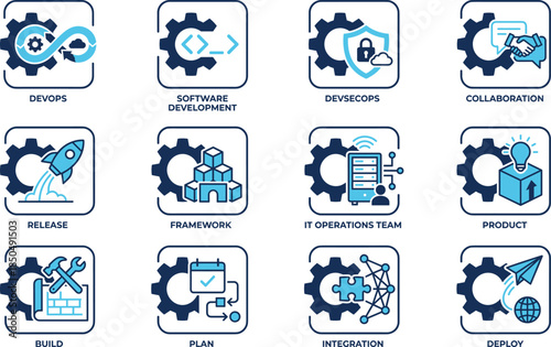 DevOps and software development workflow icons set for planning build release deployment integration security collaboration product operationsDevOps and software development