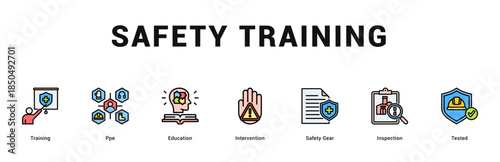 Safety Training Modern and clean web banner illustration featuring thematic icons for visual communication