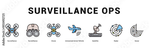Surveillance Ops Modern and clean web banner illustration featuring thematic icons for visual communication