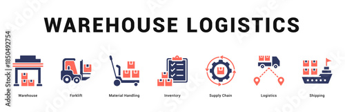Warehouse Logistics Modern and clean web banner illustration featuring thematic icons for visual communication