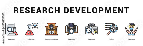 Research Development Modern and clean web banner illustration featuring thematic icons for visual communication