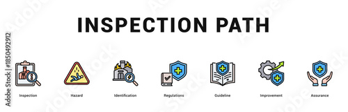 Inspection Path Modern and clean web banner illustration featuring thematic icons for visual communication