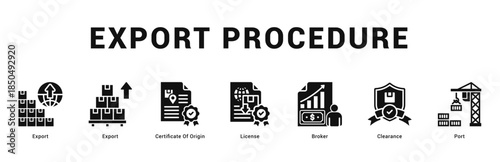 Export Procedure Modern and clean web banner illustration featuring thematic icons for visual communication