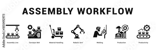 Assembly Workflow Modern and clean web banner illustration featuring thematic icons for visual communication
