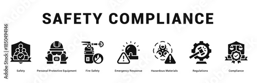 Safety Compliance Modern and clean web banner illustration featuring thematic icons for visual communication