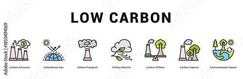 Low Carbon Modern and clean web banner illustration featuring thematic icons for visual communication