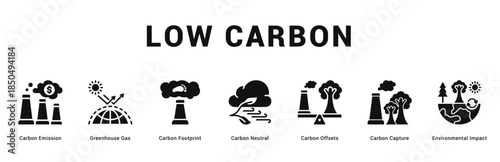 Low Carbon Modern and clean web banner illustration featuring thematic icons for visual communication