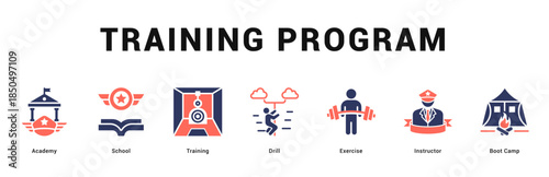 Training Program Modern and clean web banner illustration featuring thematic icons for visual communication