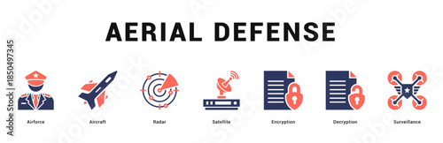 Aerial Defense Modern and clean web banner illustration featuring thematic icons for visual communication
