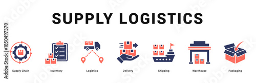 Supply Logistics Modern and clean web banner illustration featuring thematic icons for visual communication