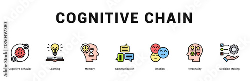 Cognitive Chain Modern and clean web banner illustration featuring thematic icons for visual communication