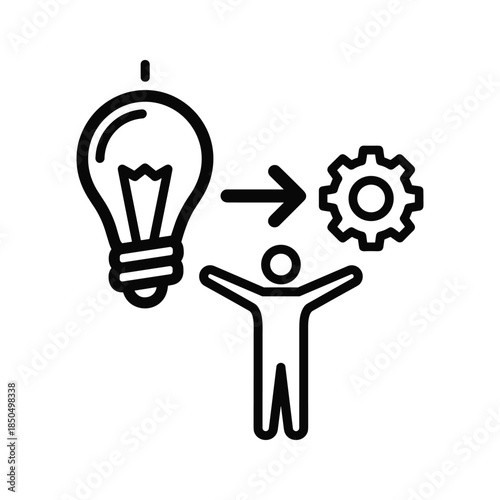 Idea generation and implementation