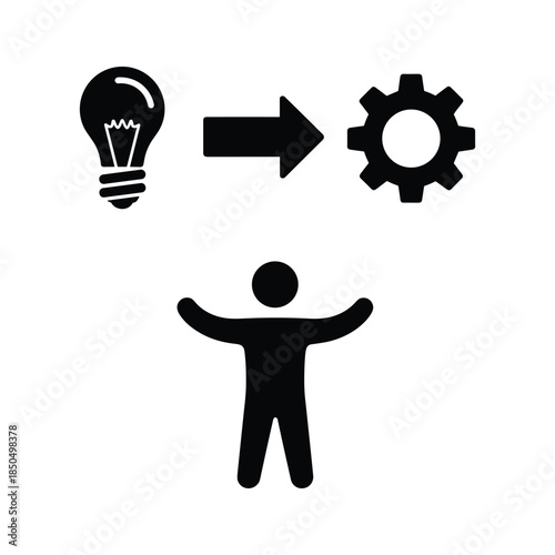 Idea generation and implementation process