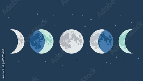 Moon Phases Cycle Vector Illustration with Stars Celestial Astronomy Design