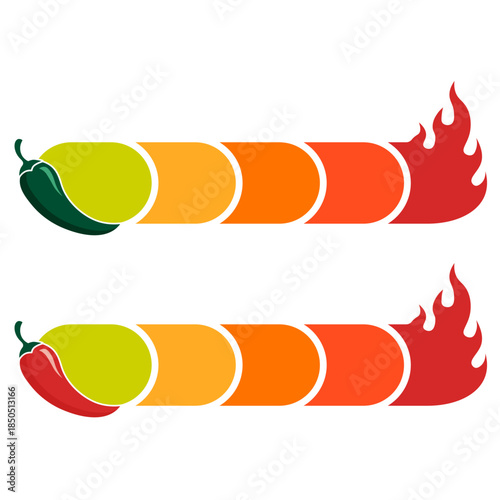 Set of spicy level meters featuring green and red chili icons with a color gradient scale from mild to extra hot for restaurant menus food packaging and spicy food product labeling