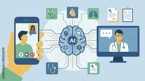 AI enabled telemedicine consultation on a mobile device and computer screen showcasing innovative healthcare technology