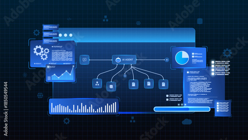 AI workflow automation artificial intelligence. ai agent network diagram dashboard with analytics panels, automation modules, and data visualization.