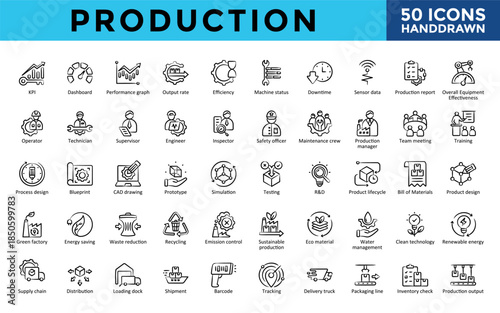Production icons set with distribution, loading dock, shipment, barcode, performance graph, output rate efficiency, machine status icon. Simple hand drawn vector 

