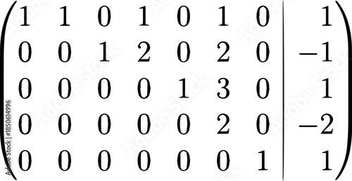 Matrix Linear Algebra Vector Illustration Explaining Mathematical Transformations, Coordinate Systems and Analytical Structures
