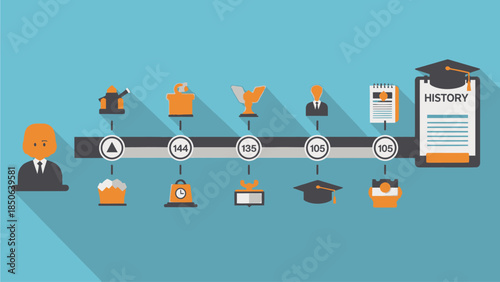 Infographic illustrating the history of a businessman's career progression and achievements in a modern workplace setting