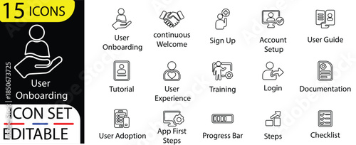 User onboarding outline vector icon collection, welcome, sign up, user guide, tutorial, UX, login and more.