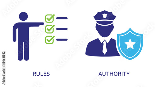 Vector illustration of Iconic representation of rules and authority with a person pointing at a checklist and a police officer with a shield, symbolizing law and order, presented as a clean