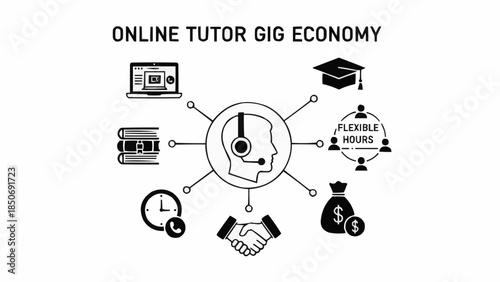 Online Tutor Gig Economy Concept with Icons.