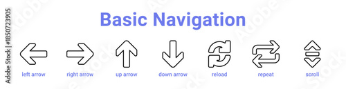 Basic Navigation Icon Banner Line Art