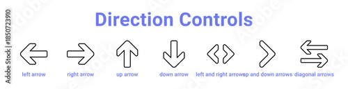Direction Controls Icon Banner Line Art