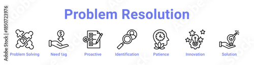 Problem Resolution Icon Banner Line Art