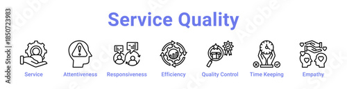 Service Quality Icon Banner Line Art