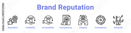 Brand Reputation Icon Banner Line Art