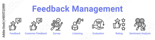 Feedback Management Icon Banner Line Art