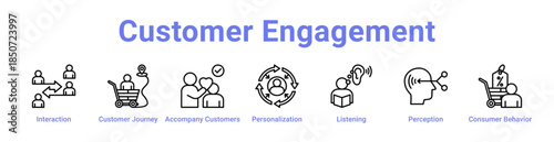 Customer Engagement Icon Banner Line Art