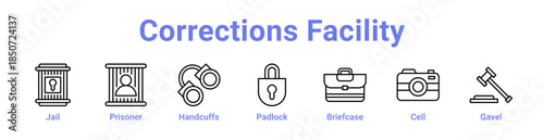 Corrections Facility Icon Banner Line Art