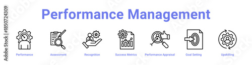 Performance Management Icon Banner Line Art