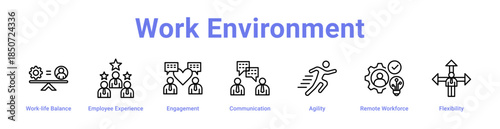 Work Environment Icon Banner Line Art