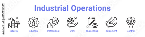 Industrial Operations Icon Banner Line Art