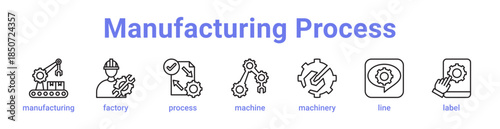 Manufacturing Process Icon Banner Line Art