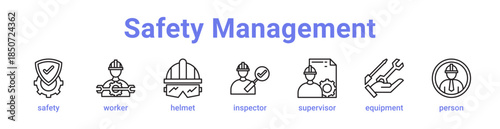 Safety Management Icon Banner Line Art