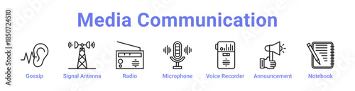 -Media Communication Icon Banner Line Art