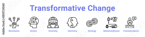 -Transformative Change Icon Banner Line Art