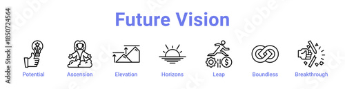 -Future Vision Icon Banner Line Art