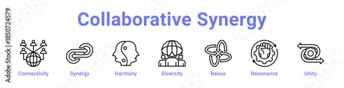 -Collaborative Synergy Icon Banner Line Art