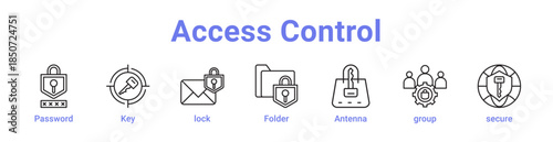 -Access Control Icon Banner Line Art