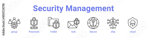 -Security Management Icon Banner Line Art