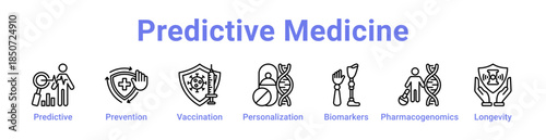 -Predictive Medicine Icon Banner Line Art